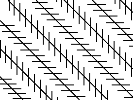 De lijnen zijn allemaal parallel aan elkaar